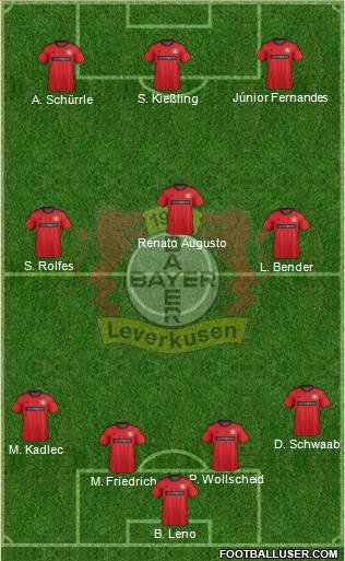 Bayer 04 Leverkusen Formation 2013