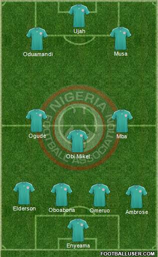 Nigeria Formation 2013