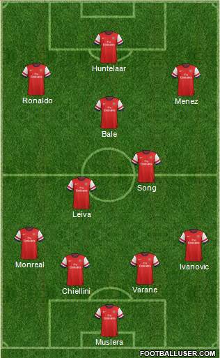 Arsenal Formation 2013