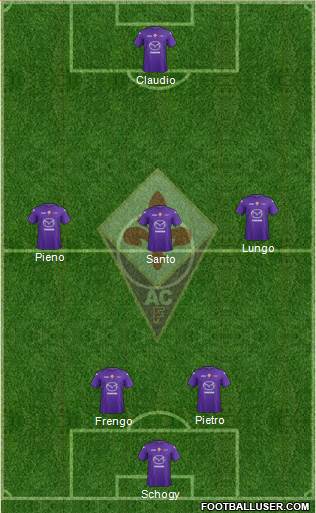 Fiorentina Formation 2013