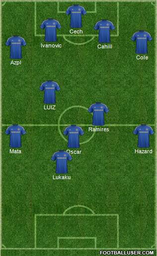 Chelsea Formation 2013