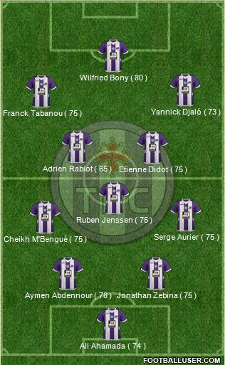 Toulouse Football Club Formation 2013