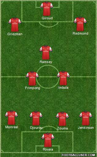 Arsenal Formation 2013