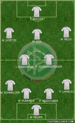 Germany Formation 2013