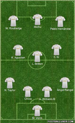 Swansea City Formation 2013
