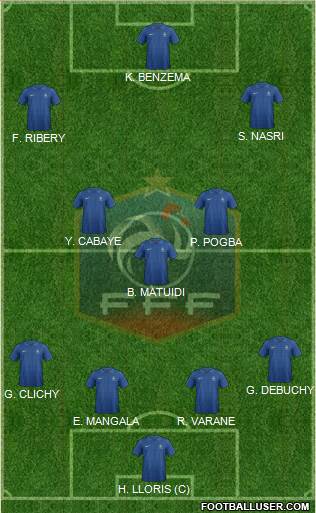 France Formation 2013