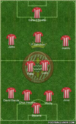 F.C. Girona Formation 2013