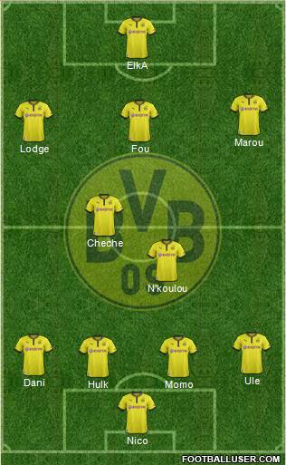 Borussia Dortmund Formation 2013