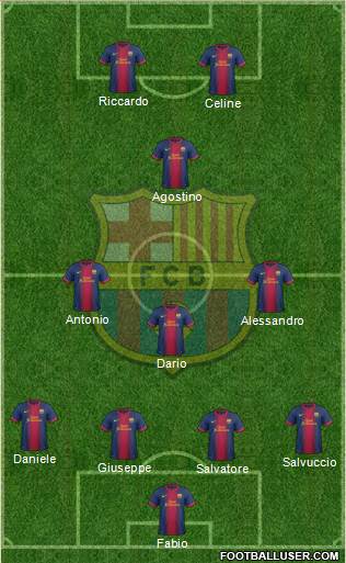 F.C. Barcelona Formation 2013