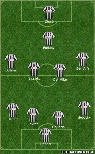 Newcastle United Formation 2013