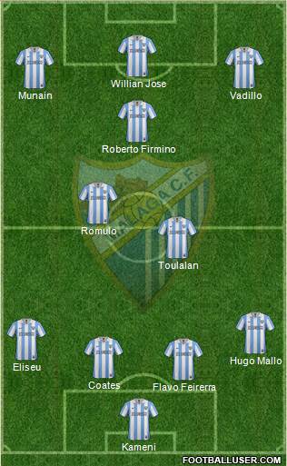 Málaga C.F., S.A.D. Formation 2013