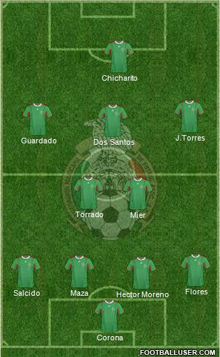 Mexico Formation 2013