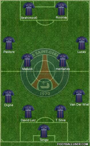 Paris Saint-Germain Formation 2013