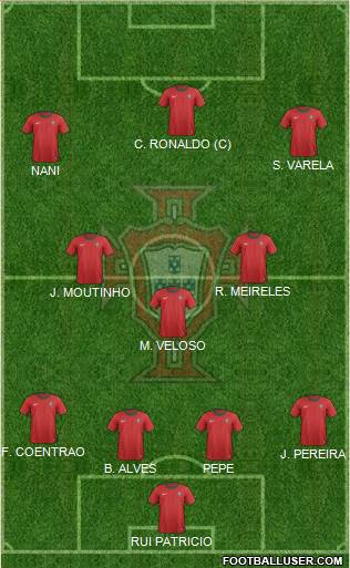 Portugal Formation 2013