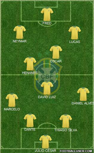 Brazil Formation 2013