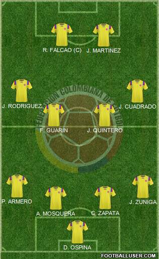 Colombia Formation 2013