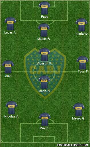 Boca Juniors Formation 2013