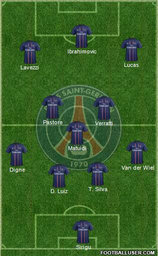 Paris Saint-Germain Formation 2013