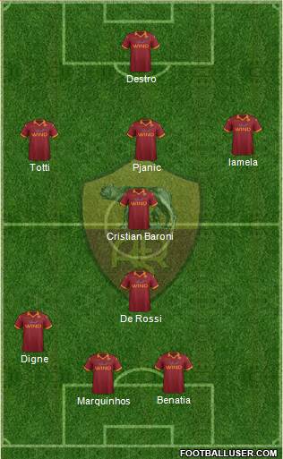 AS Roma Formation 2013