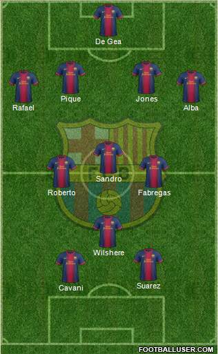 F.C. Barcelona Formation 2013