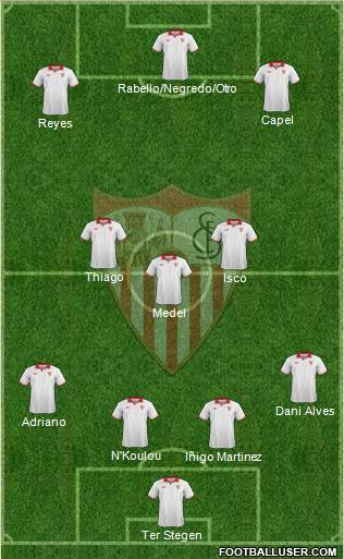 Sevilla F.C., S.A.D. Formation 2013