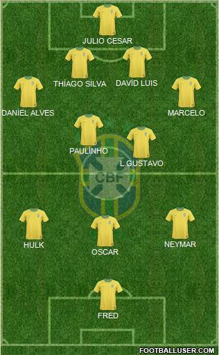 Brazil Formation 2013