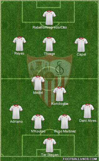 Sevilla F.C., S.A.D. Formation 2013