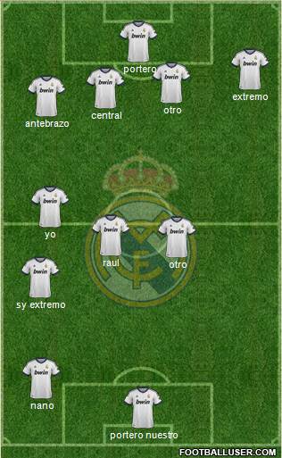 Real Madrid C.F. Formation 2013
