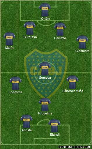 Boca Juniors Formation 2013