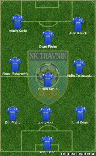 FK Travnik Formation 2013