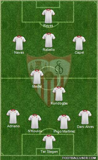Sevilla F.C., S.A.D. Formation 2013