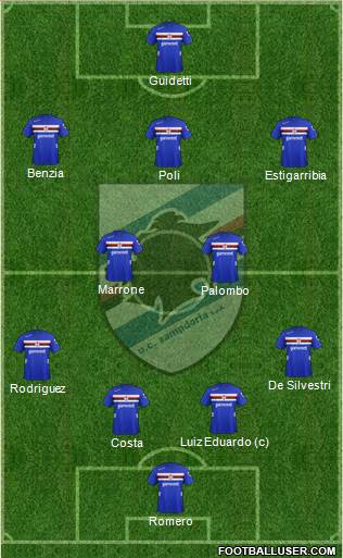 Sampdoria Formation 2013