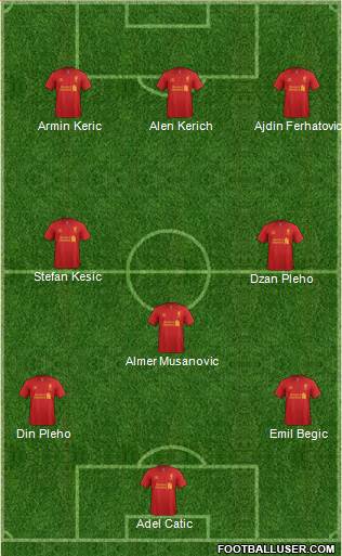 Liverpool Formation 2013