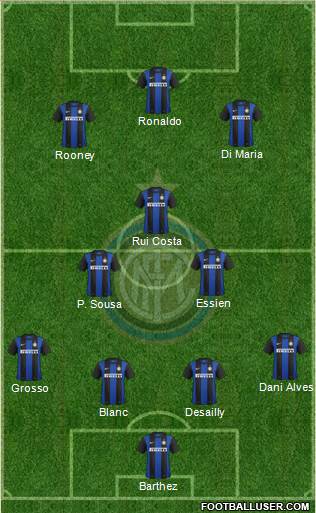 F.C. Internazionale Formation 2013