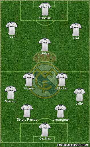 Real Madrid C.F. Formation 2013