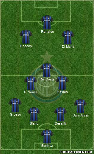 F.C. Internazionale Formation 2013