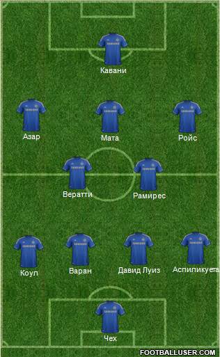 Chelsea Formation 2013