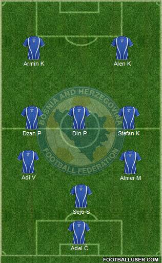 Bosnia and Herzegovina Formation 2013