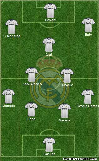 Real Madrid C.F. Formation 2013