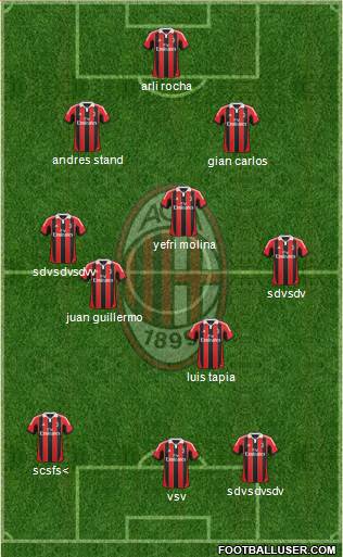 A.C. Milan Formation 2013