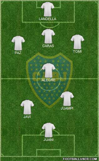 Boca Juniors Formation 2013