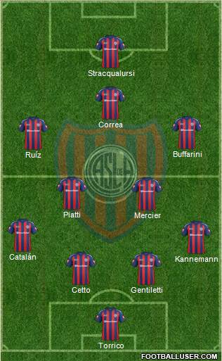 San Lorenzo de Almagro Formation 2013