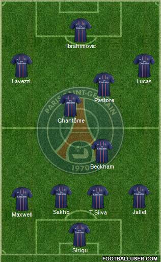 Paris Saint-Germain Formation 2013