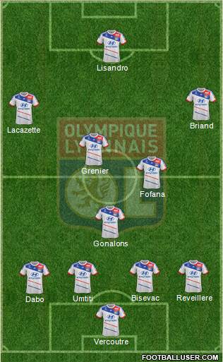 Olympique Lyonnais Formation 2013