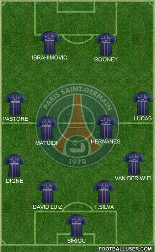 Paris Saint-Germain Formation 2013