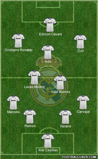 Real Madrid C.F. Formation 2013
