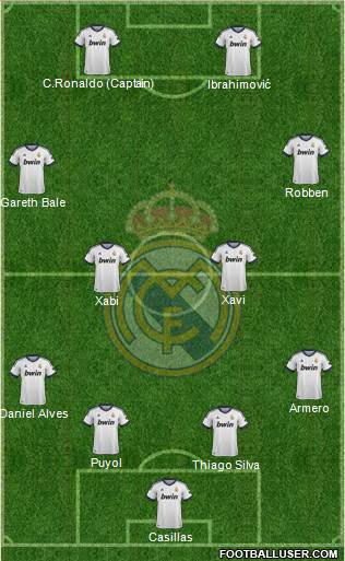 Real Madrid C.F. Formation 2013