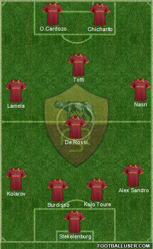 AS Roma Formation 2013