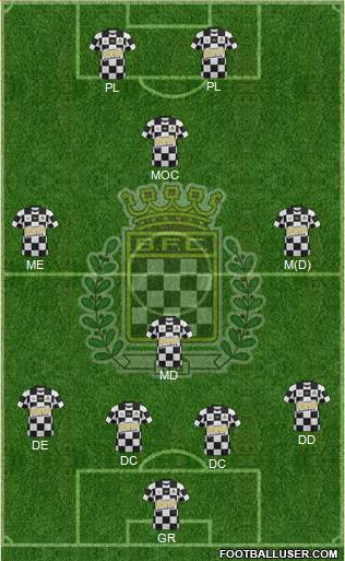 Boavista Futebol Clube - SAD Formation 2013