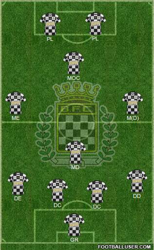 Boavista Futebol Clube - SAD football formation